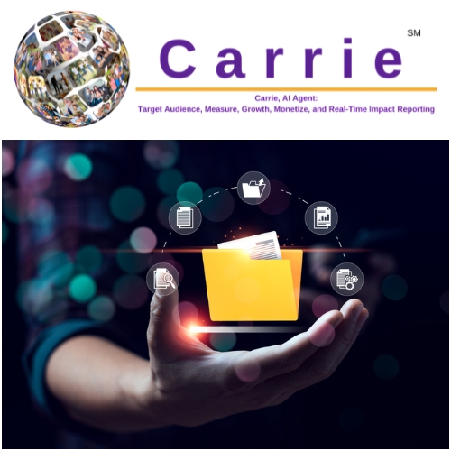 Carrie, AI Agent
